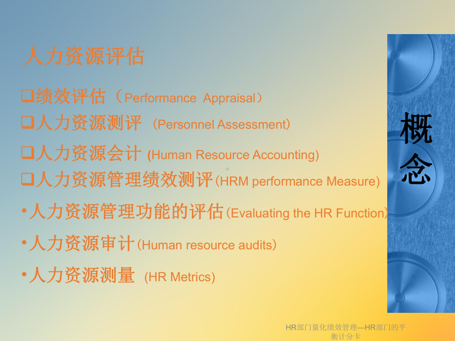 HR部门量化绩效管理—HR部门的平衡计分卡课件.ppt_第3页