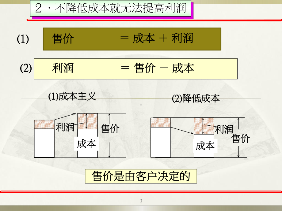 TPS丰田生产方式简介课件.pptx_第3页