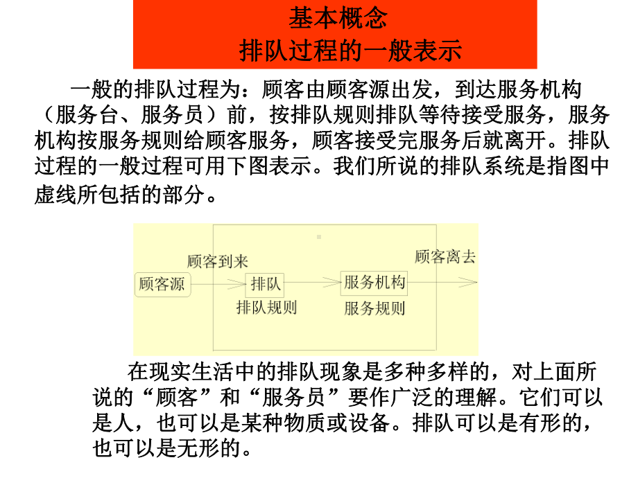 [研究生入学考试]运筹学期末考试考研复习珍贵适合全国高校考研和期末考试9排队论课件.ppt_第2页