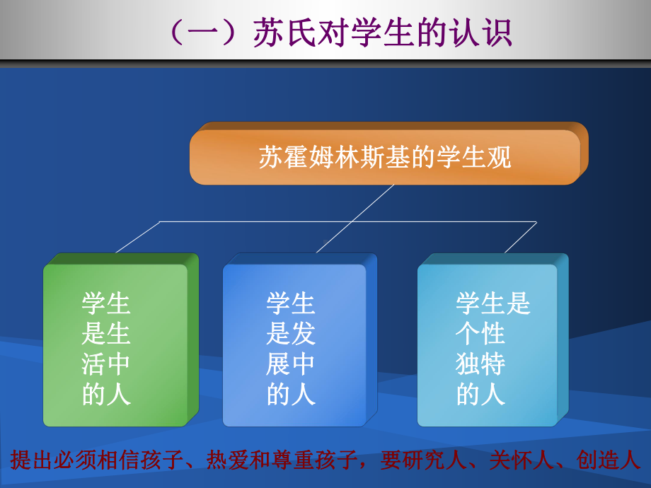 《给教师的100条建议》读书交流会-PPT(精)精品名师课件.ppt_第3页