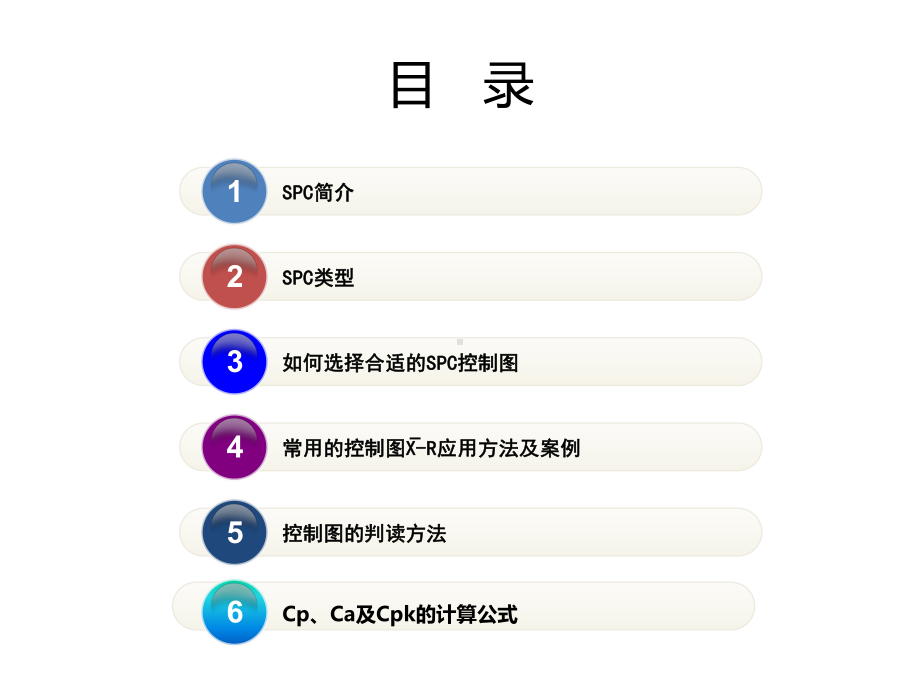 SPC基础知识培训教材-入门级课件.pptx_第2页