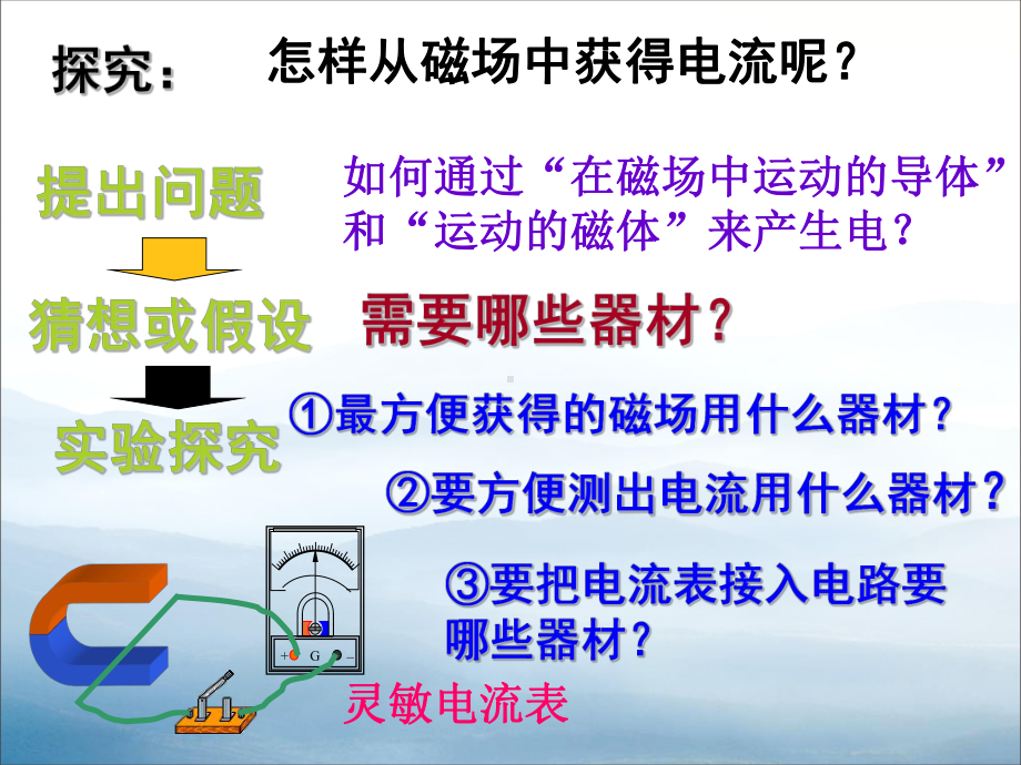 《磁生电》PPT课件.pptx_第3页