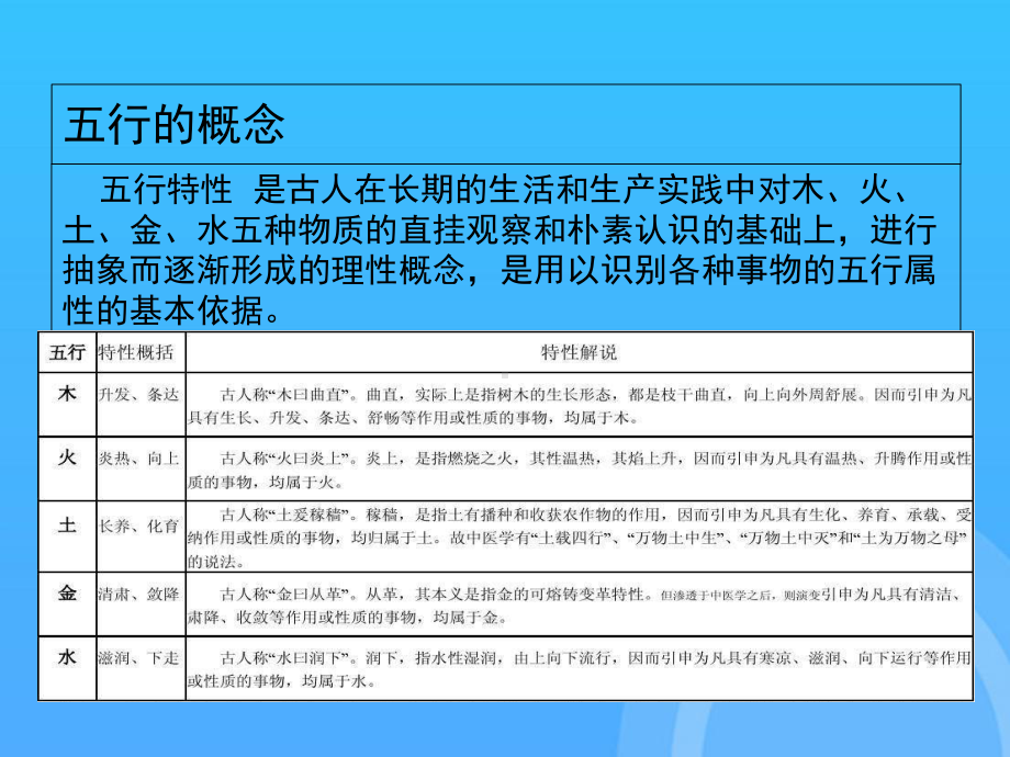 中医基础理论中医哲学基础PPT课件.ppt_第3页