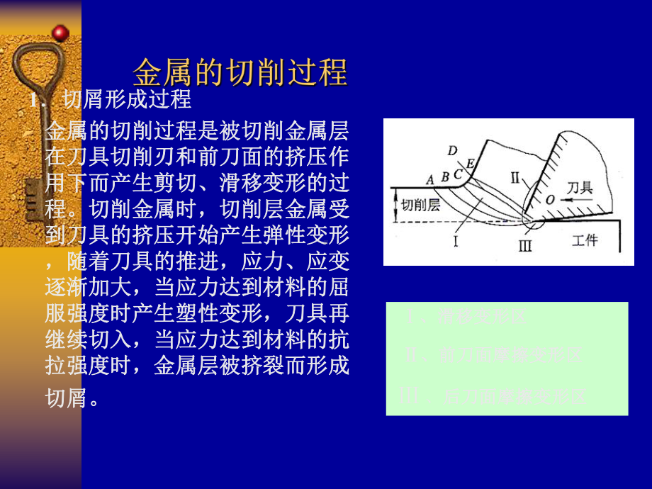 -机械加工工艺基础课件.ppt_第2页