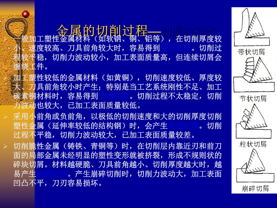 -机械加工工艺基础课件.ppt_第3页