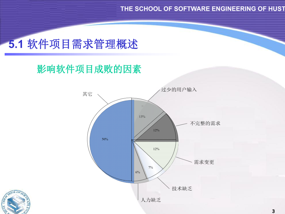 -软件项目管理与案例分析-PPT课件.ppt_第3页