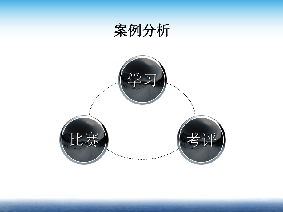 MBA案例大赛分析(PPT-30页)课件.ppt_第2页