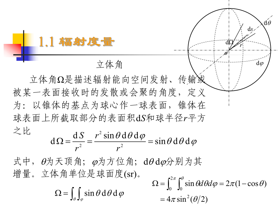 -三度学第1章课件.ppt_第2页