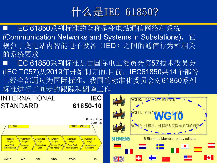 IEC61850系列标准简介(上)课件.ppt_第3页