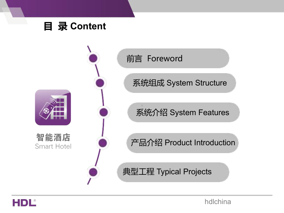 HDL智能家居解决方案-精品.ppt_第2页