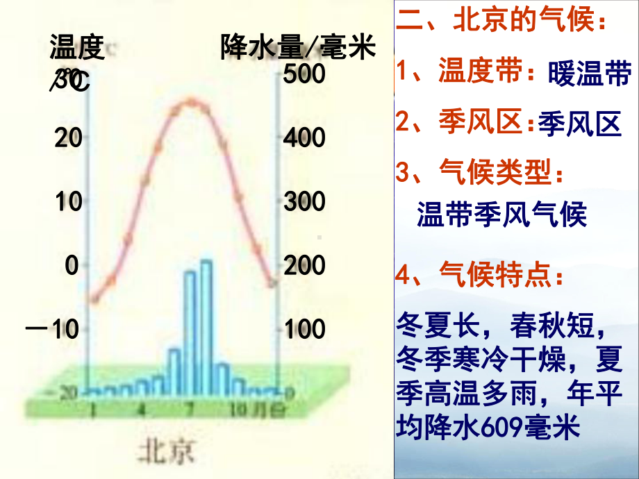 《北京市》课件.pptx_第3页