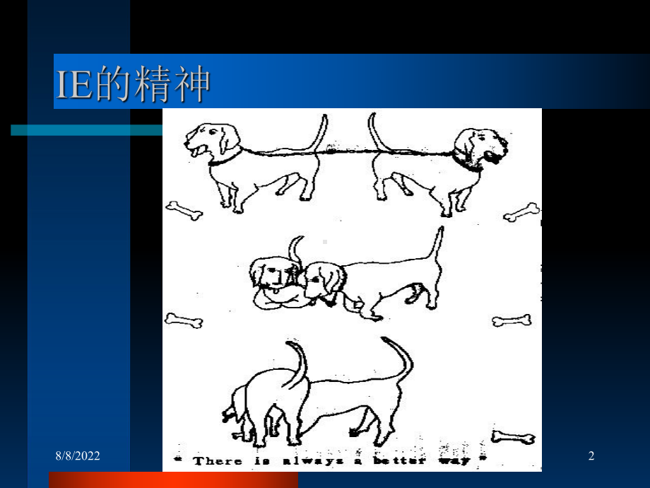 IE基础培训(共41张PPT)课件.ppt_第2页