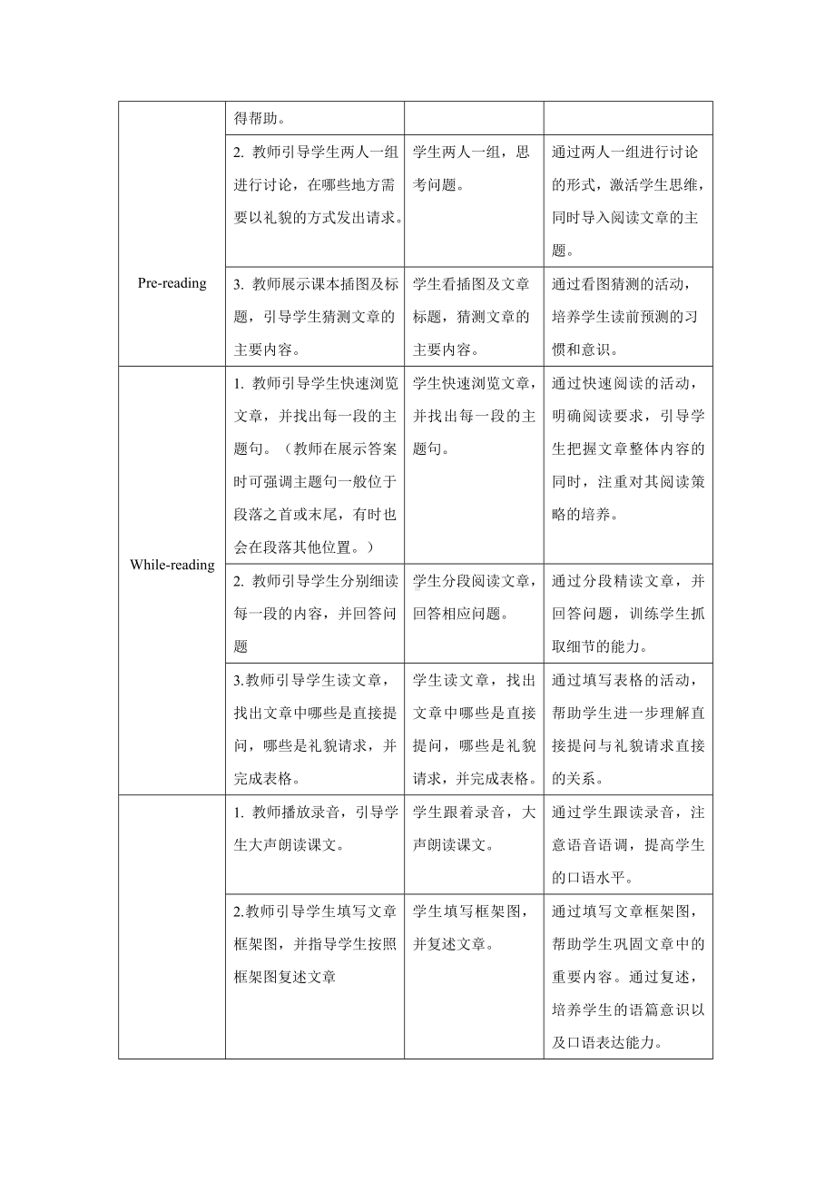 人教版英语九年级全册-Unit 3 Section B (2a—2d)教案.docx_第2页