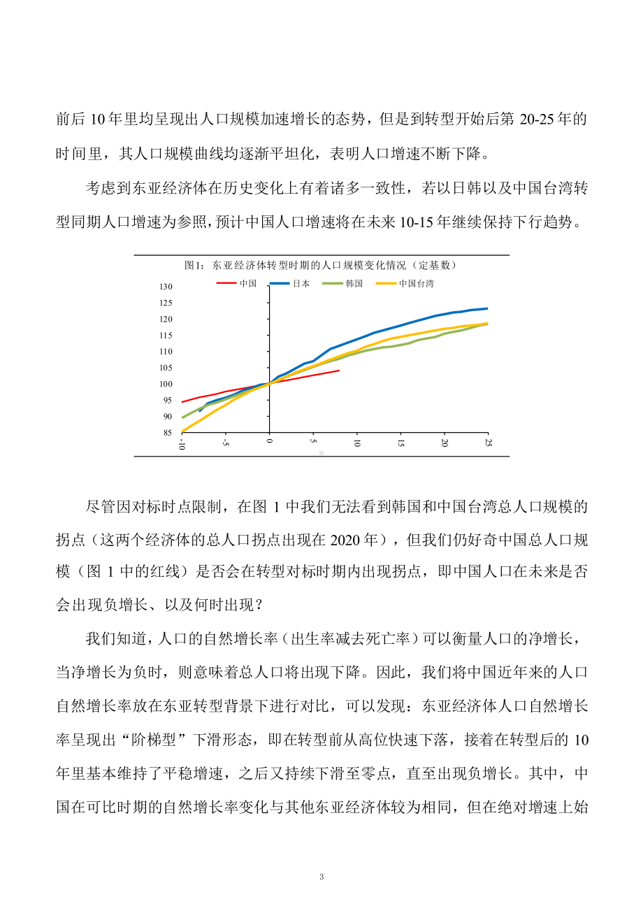 东亚经济体转型时期的人口特征与变化趋势分析课件.pptx_第3页