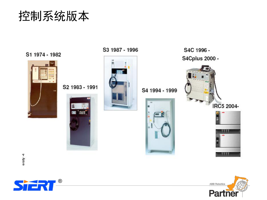 ABB机器人产品简介.ppt课件.ppt_第3页