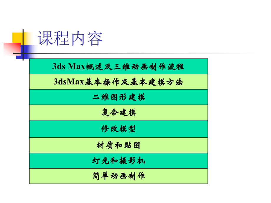 3ds-max精简教程1-三维建模基础解析课件.ppt_第2页