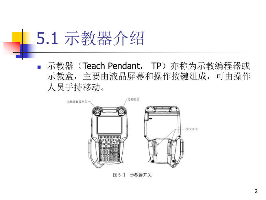 FANUC工业机器人配置与编程技术-第5章-FANUC-工业机器人示教编程课件.ppt_第2页