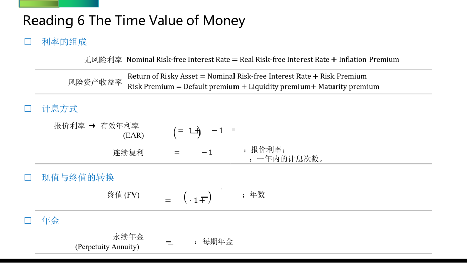 2021CFA一级考试公式表大全~速记课件.pptx_第3页