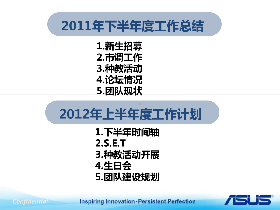 [教育学]团队规划课件.ppt_第2页