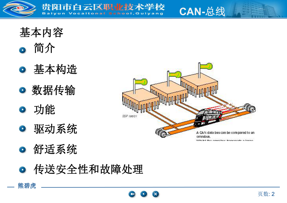 CAN总线技术BT-Canbus课件.ppt_第2页