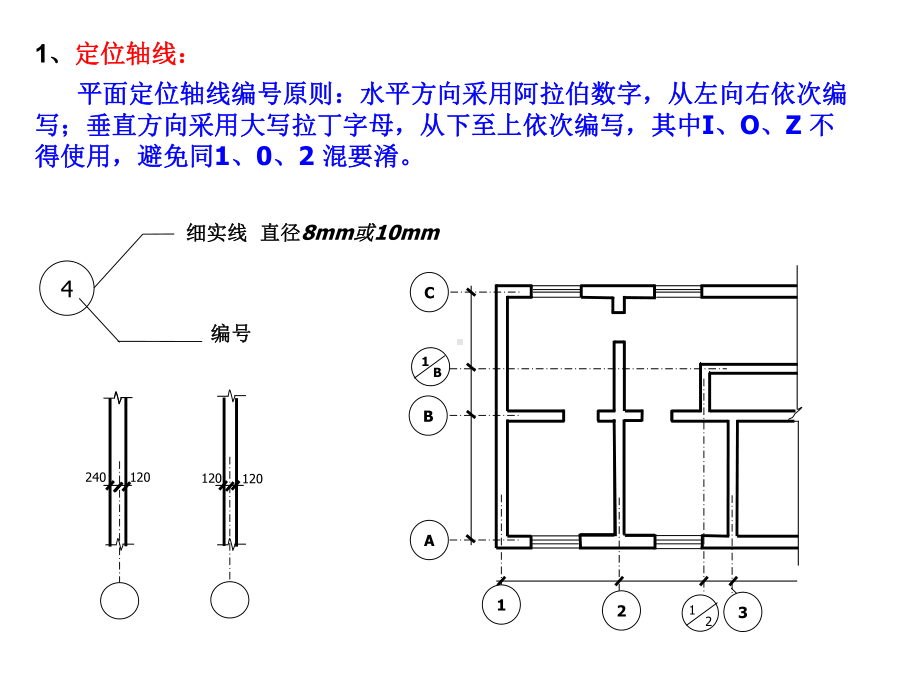 CAD工程制图建筑识图与建筑房屋施工图认知.课件.ppt_第3页