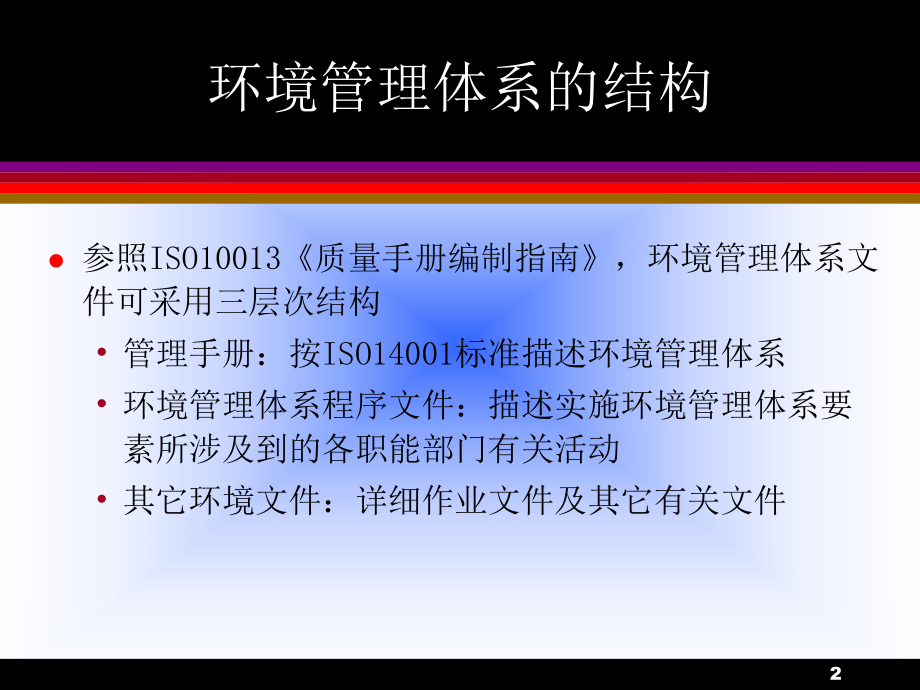 ESH体系文件编写培训教材课件.ppt_第2页