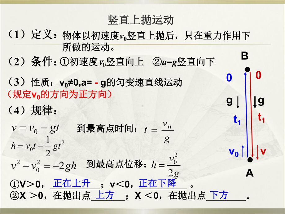 专题：竖直上抛运动课件.ppt_第2页