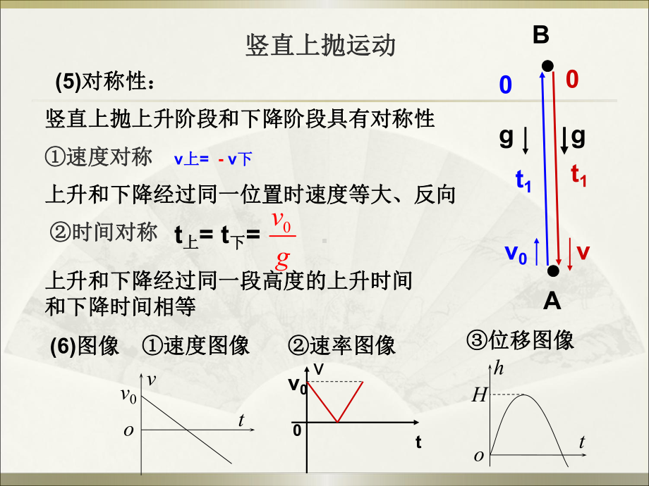 专题：竖直上抛运动课件.ppt_第3页