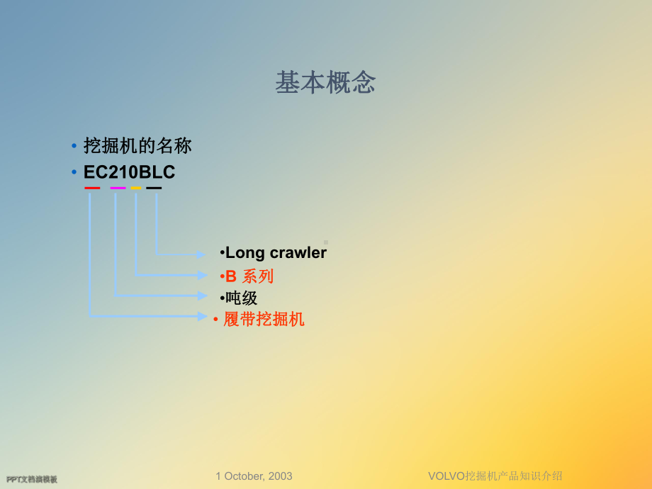 VOLVO挖掘机产品知识介绍课件.ppt_第3页