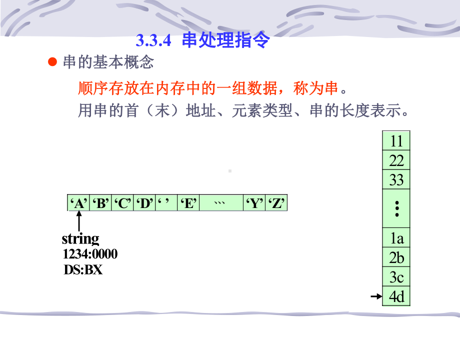 [计算机软件及应用]汇编语言课件.ppt_第1页