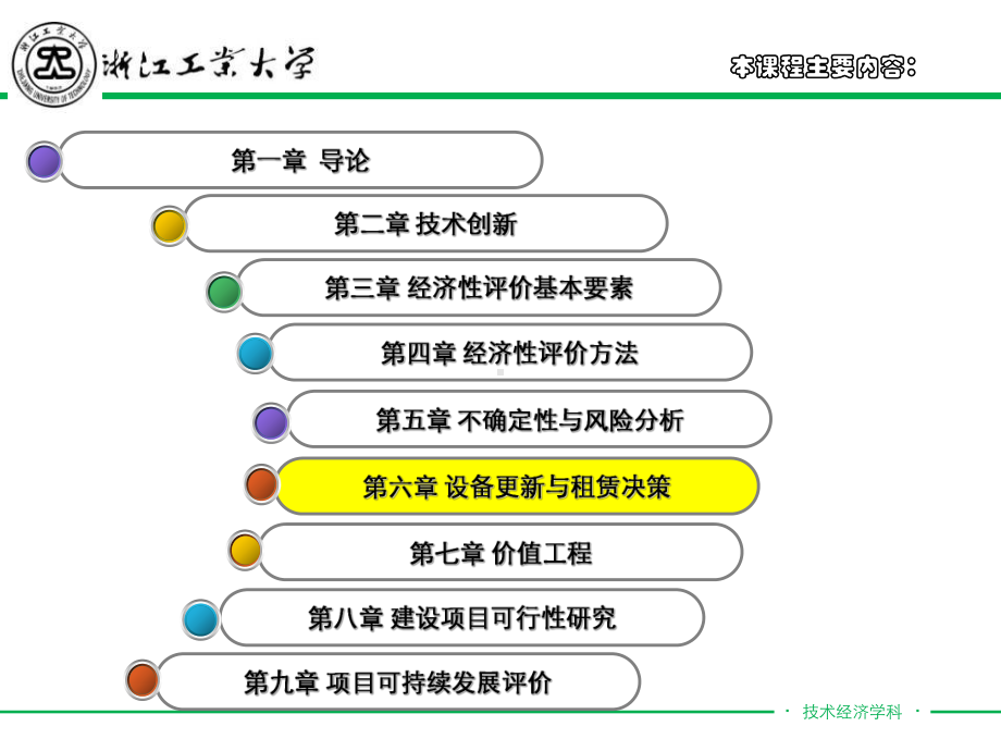 《技术经济学概论》(第四版)-第06章-设备更新与租赁决策课件.ppt_第2页