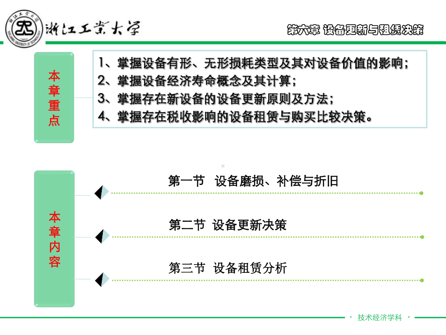 《技术经济学概论》(第四版)-第06章-设备更新与租赁决策课件.ppt_第3页