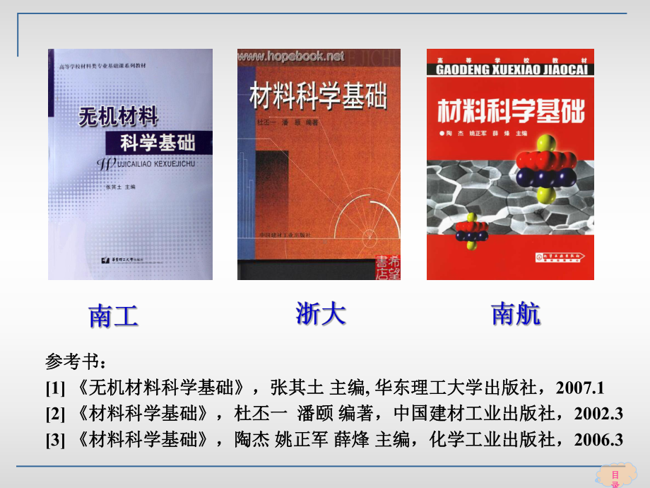 1《材料科学基础》第一章晶体学基础课件.ppt_第2页