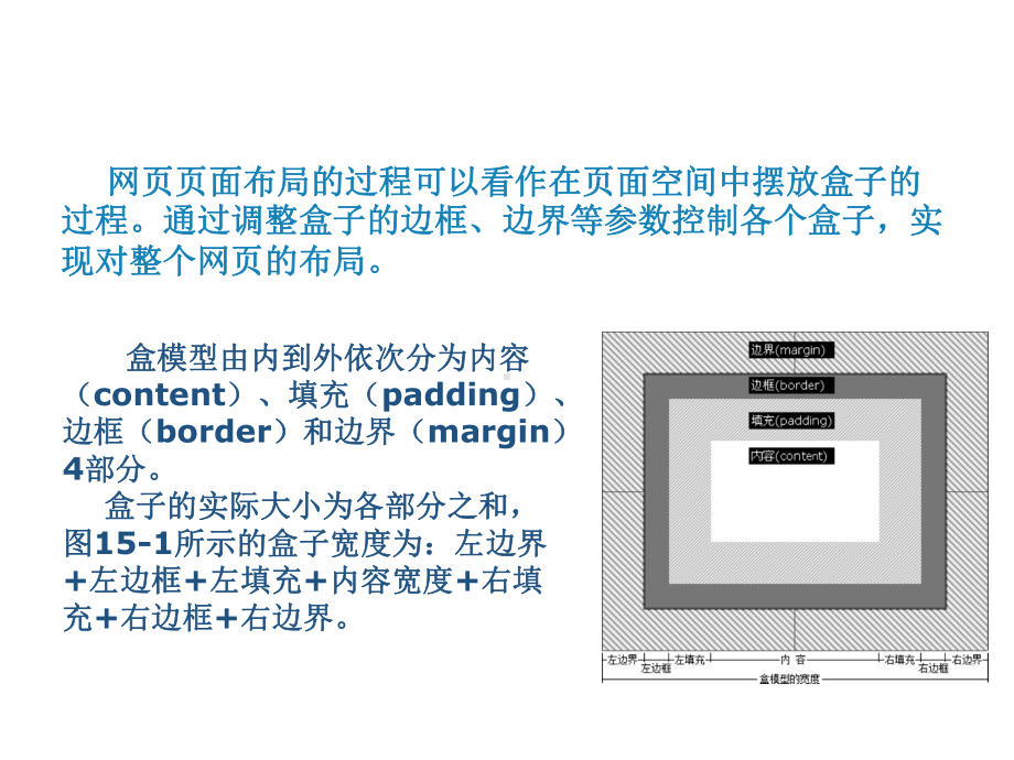 HTML第15章-CSS3的盒模型及网页布局课件.ppt_第3页