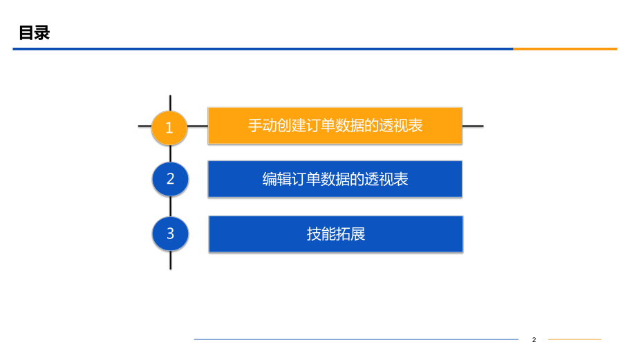 Excel数据获取与处理-项目10-基于订单数据制作透视表课件.ppt_第2页