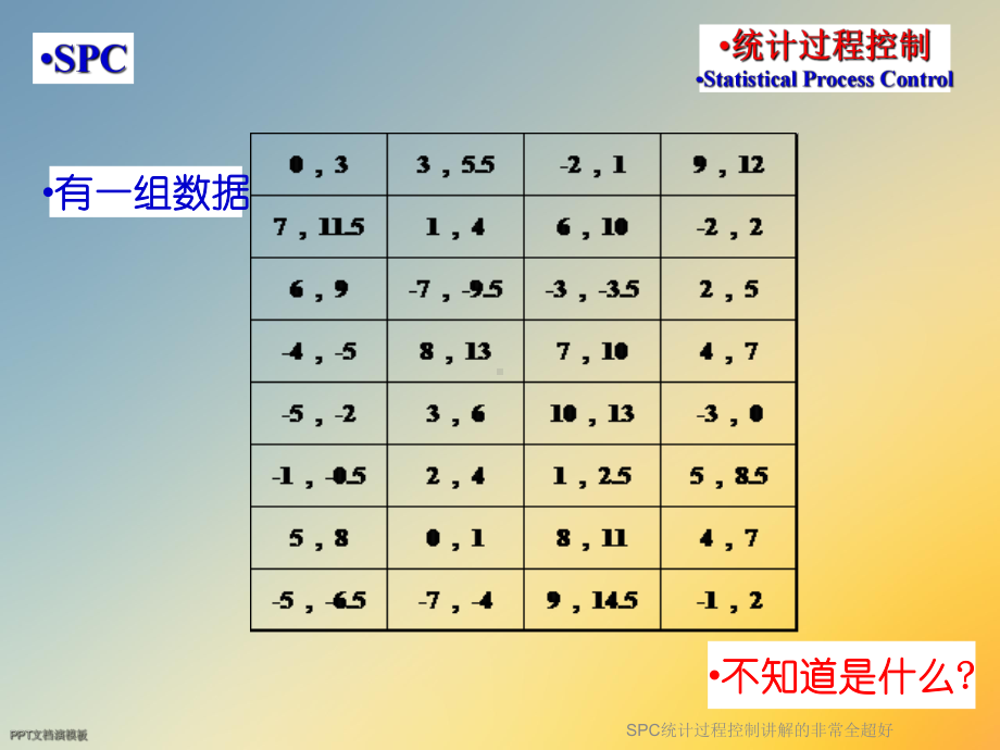 SPC统计过程控制讲解的非常全超好课件.ppt_第2页