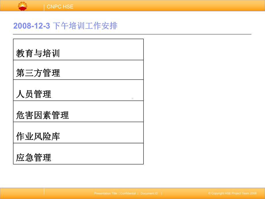 HSE信息系统解析课件.ppt_第2页