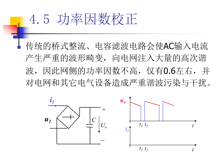 -CH4高频开关电源续课件.ppt_第2页