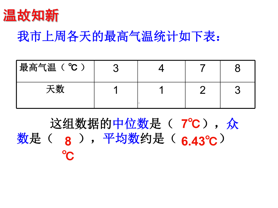 《从统计图分析数据的集中趋势》数据的分析PPT优秀教学课件-2.pptx_第2页