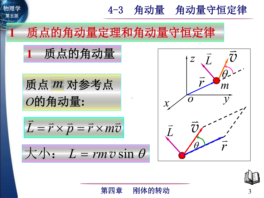 [教育学]4-3-角动量-角动量守恒定律课件.ppt_第3页