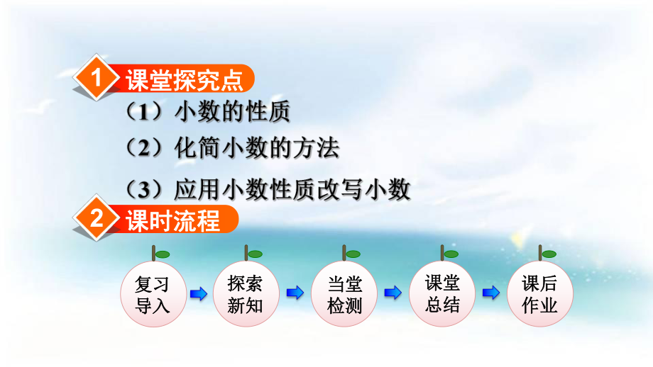 (人教版)小数的性质PPT优秀课件1.ppt_第2页