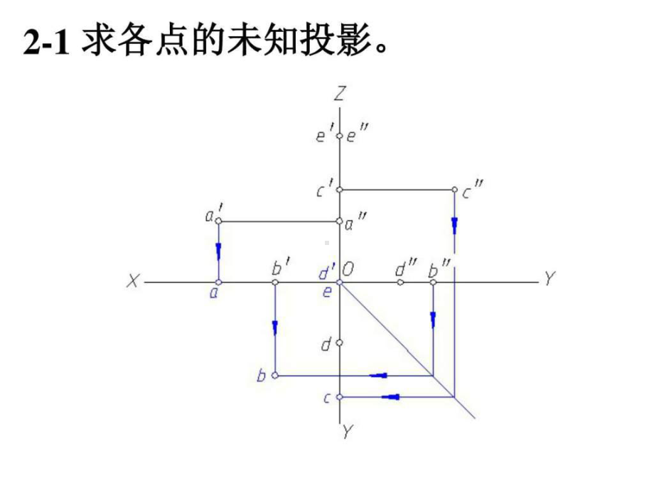 -机械制图习题集答案(第三版)第二章.ppt课件.ppt_第1页