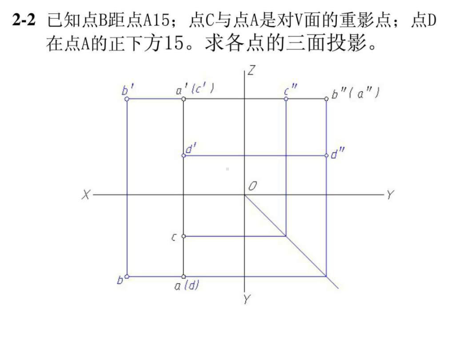 -机械制图习题集答案(第三版)第二章.ppt课件.ppt_第2页