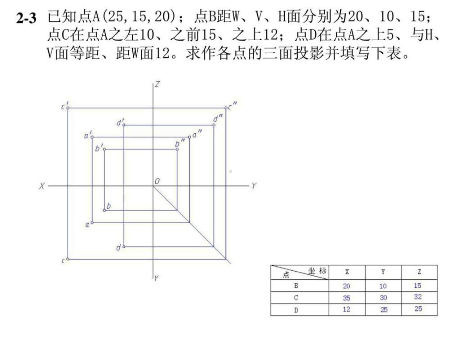 -机械制图习题集答案(第三版)第二章.ppt课件.ppt_第3页