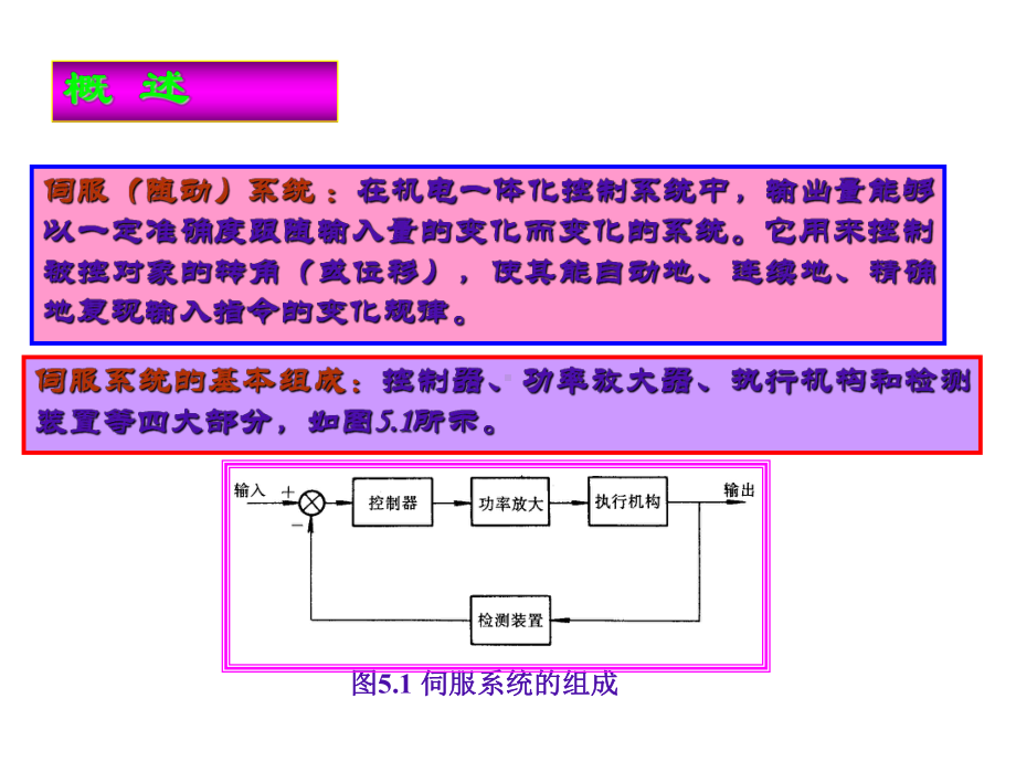 (完整PPT)第四章--机电一体化系统的执行元件-控制电动机课件.ppt_第3页