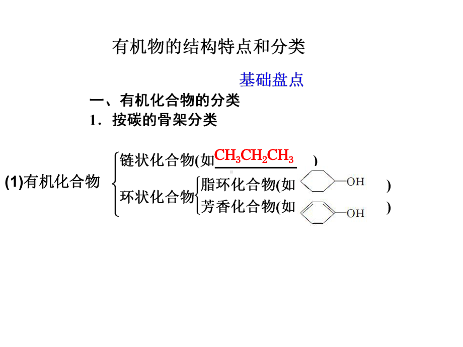 《有机化学基础-有机物的结构特点和分类》课件.ppt_第1页