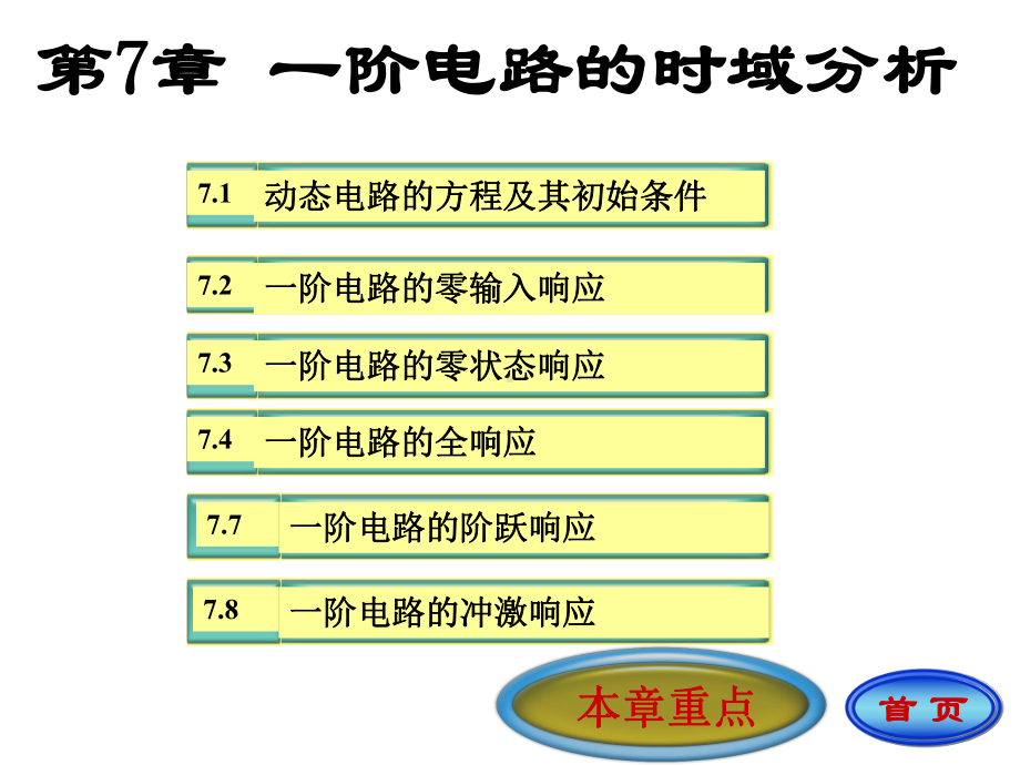 DL第七章1-课件2.ppt_第1页