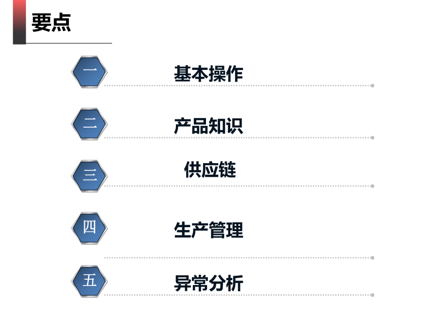 gs系统培训集团2课件.ppt_第2页