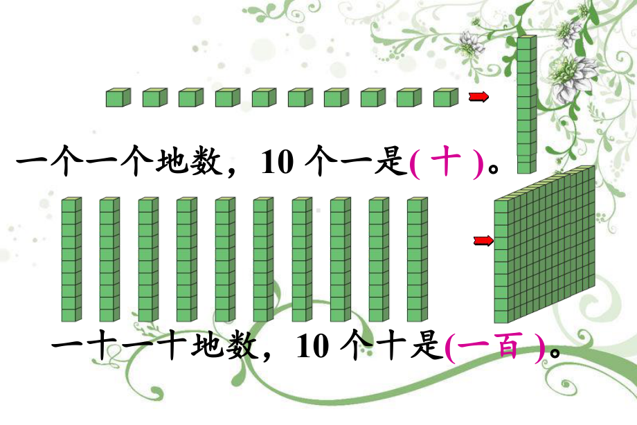 《1000以内数的认识》PPT优秀课件人教新版4.pptx_第2页