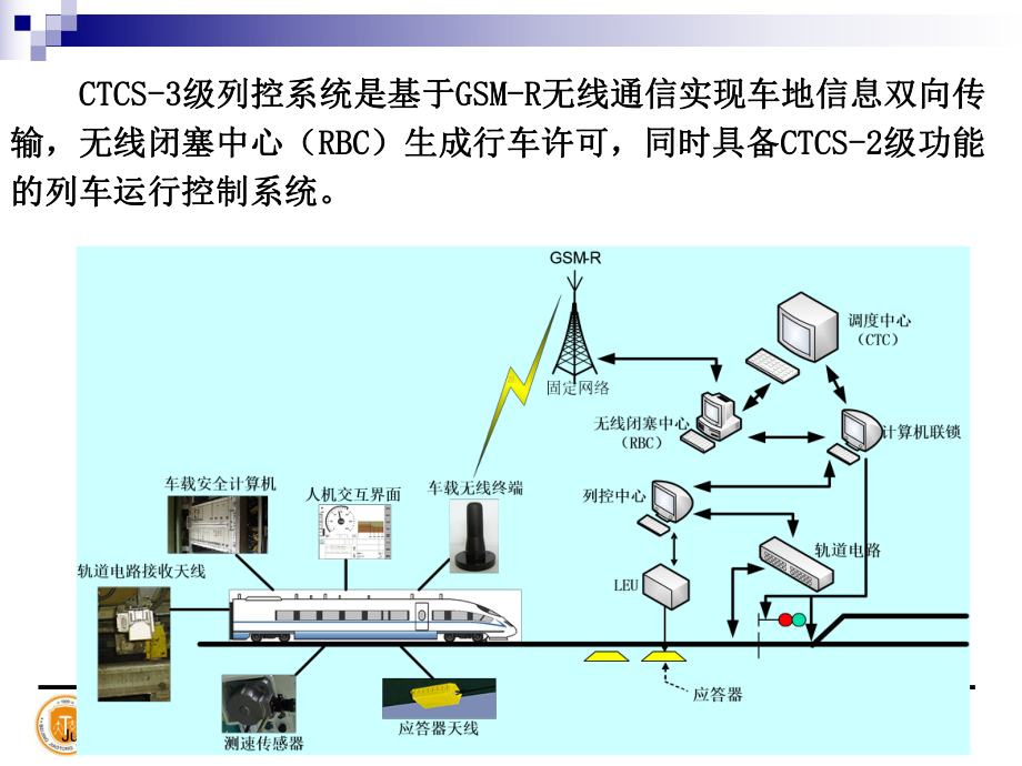 CTCS-3级列控系统概述课件.ppt_第3页